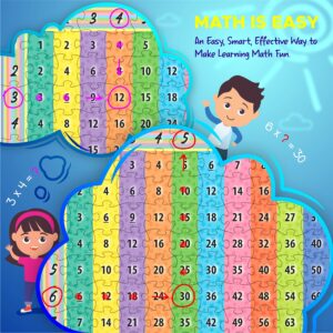 KIGGOS Multiplication Puzzle Chart 22"x22" Math Games for Kids Puzzle for Home School Classroom Kids and Students - 111 Pcs Multiplication Number Puzzle Make Learning Fun and Easy