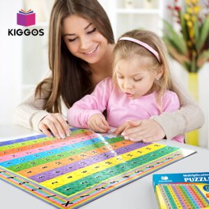 KIGGOS Multiplication Puzzle Chart 22"x22" Math Games for Kids Puzzle for Home School Classroom Kids and Students - 111 Pcs Multiplication Number Puzzle Make Learning Fun and Easy