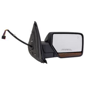 Kool-Vue Passenger Side Mirror Compatible with 2015-2017 Ford Expedition, With Heated, Power Folding, Power Glass, Blind Spot Detection in Glass, In-housing Signal Light and Puddle Light - FO1321506