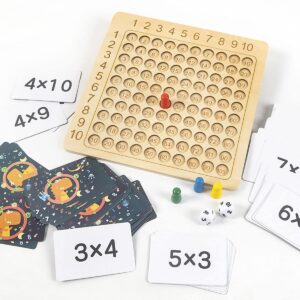 HOTBEST Wooden Math Multiplication Board Montessori Children Counting Toy Educational Multiplication Board Game Wooden Math Blocks Board for Toddlers Kids Over 3 Years Old