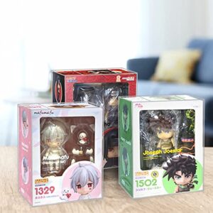 Premium Nendoroid Box Protective Plastic Display Box Case - Ultimate Dust, Dirt, and Moisture Defense, Enhance Display Appeal, Easy to Use, Reusable, Preserve Collectible Value, Perfect for Collectors