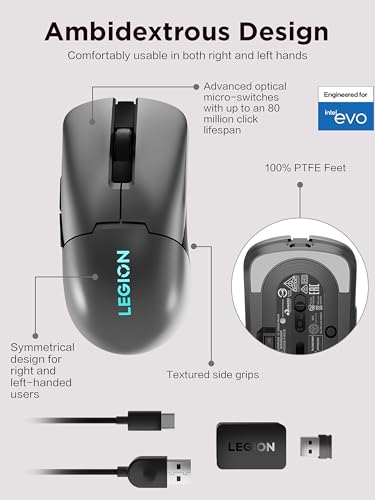 Lenovo Legion M600s RGB Wireless Gaming Mouse – 19,000 DPI, 6 Programmable Buttons, 70 Hours Battery Life, Tri-Mode Connectivity (2.4 GHz, Bluetooth, Wired), (Iron Grey)