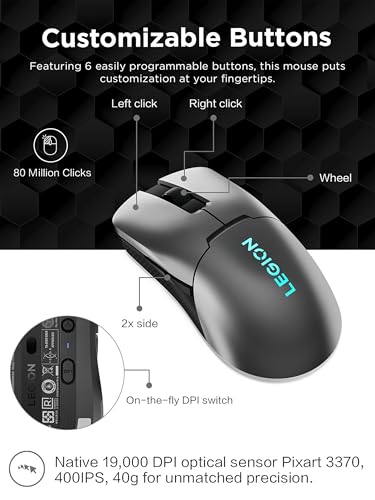 Lenovo Legion M600s RGB Wireless Gaming Mouse – 19,000 DPI, 6 Programmable Buttons, 70 Hours Battery Life, Tri-Mode Connectivity (2.4 GHz, Bluetooth, Wired), (Iron Grey)