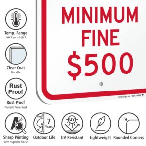 SmartSign No Dumping Minimum Fine 500 Sign - 2 Pack, 18 x 12 inch, 2mm Aluminum Composite, Pre-Drilled Holes, Red and White, Made in USA