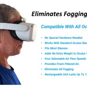 Eliminate Lens Fogging Wearing Glasses with Oculus Headset. Works with All Oculus Models and Other VR Headsets. No Additional Hardware Needed.