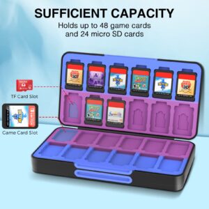 THELIFELICIOUS Switch Game Card Case for Nintendo Switch/Switch OLED/Switch Lite, Gradient Color Lining Games Card Holder with 48 Game Card Slots & 24 Micro SD Card Slots.