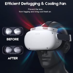 BINBOK VR Fan for Oculus Quest 2, Fitness Facial Interface Foam with Silicone Face Pad, Anti-fogging Cooling Air Circulation, Compatible with VR Accessories