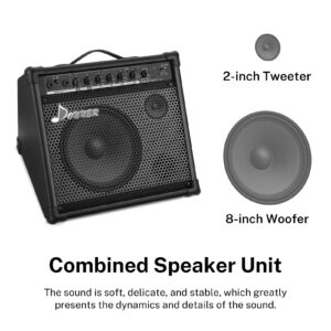 Donner DED-100 Electric Drum Set, Electric Drum for Beginner/Intermediate and Donner Electric Drum AMP 35-Watt with Aux in and Wireless Audio Connection