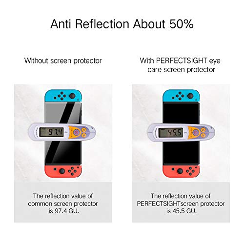 PERFECTSIGHT Anti Blue Light Anti Glare Tempered Glass Screen Protector Compatible with Nintendo Switch OLED 7 inch, [Eye Protection] [Great Gaming Experience] - Matte Clear Anti Fingerprint 1 Pack