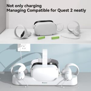 Smatree Charging Dock for Meta Quest 2/Oculus Quest 2, Support Elite Strap with Battery, VR Charging Station for occlusion quest, 2 Rechargeable Batteries, Headset and Controller stand, 20W PD Charger