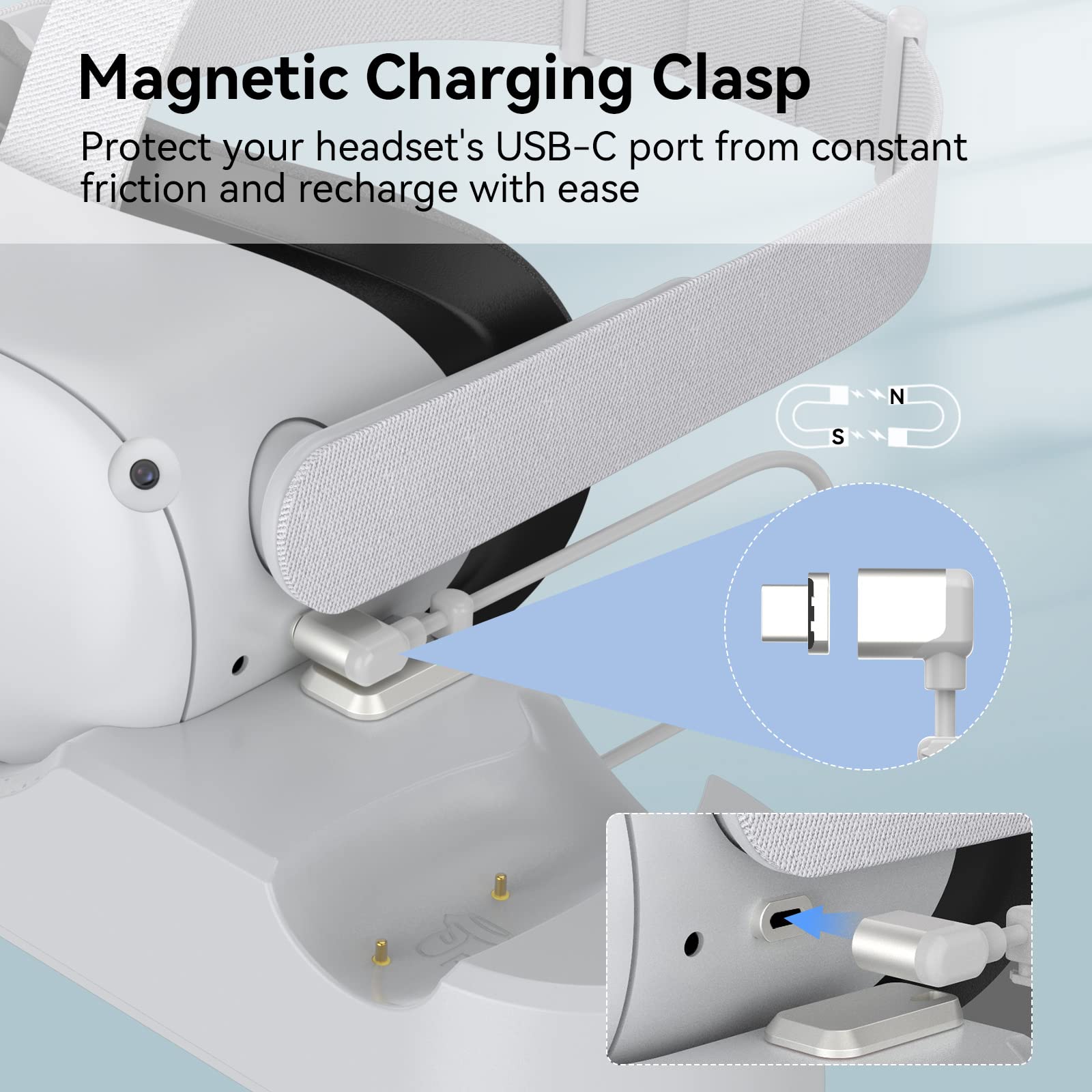 Smatree Charging Dock for Meta Quest 2/Oculus Quest 2, Support Elite Strap with Battery, VR Charging Station for occlusion quest, 2 Rechargeable Batteries, Headset and Controller stand, 20W PD Charger