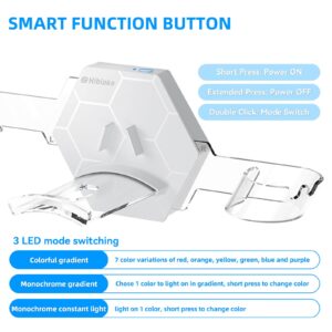 RCstyle Hibloks VR Wall Mount Charging Dock for Meta/Oculus Quest 2, RGB LED VR Stand for Meta/Oculus Quest 2 Accessories,Magnetic Charging Station for Quest 2 Headset and Controller