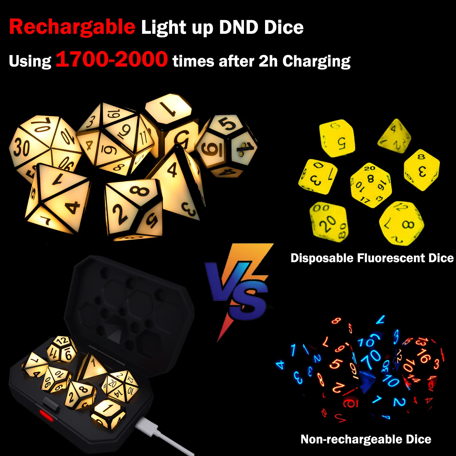 Light Up DND Dice, USB Rechargeable Electric Dice with Charging Box, 7 Pcs Glowing Polyhedral Dice Set, Shake to LED D&D Dice Set for Dungeons and Dragons RPG Role Playing Table Games