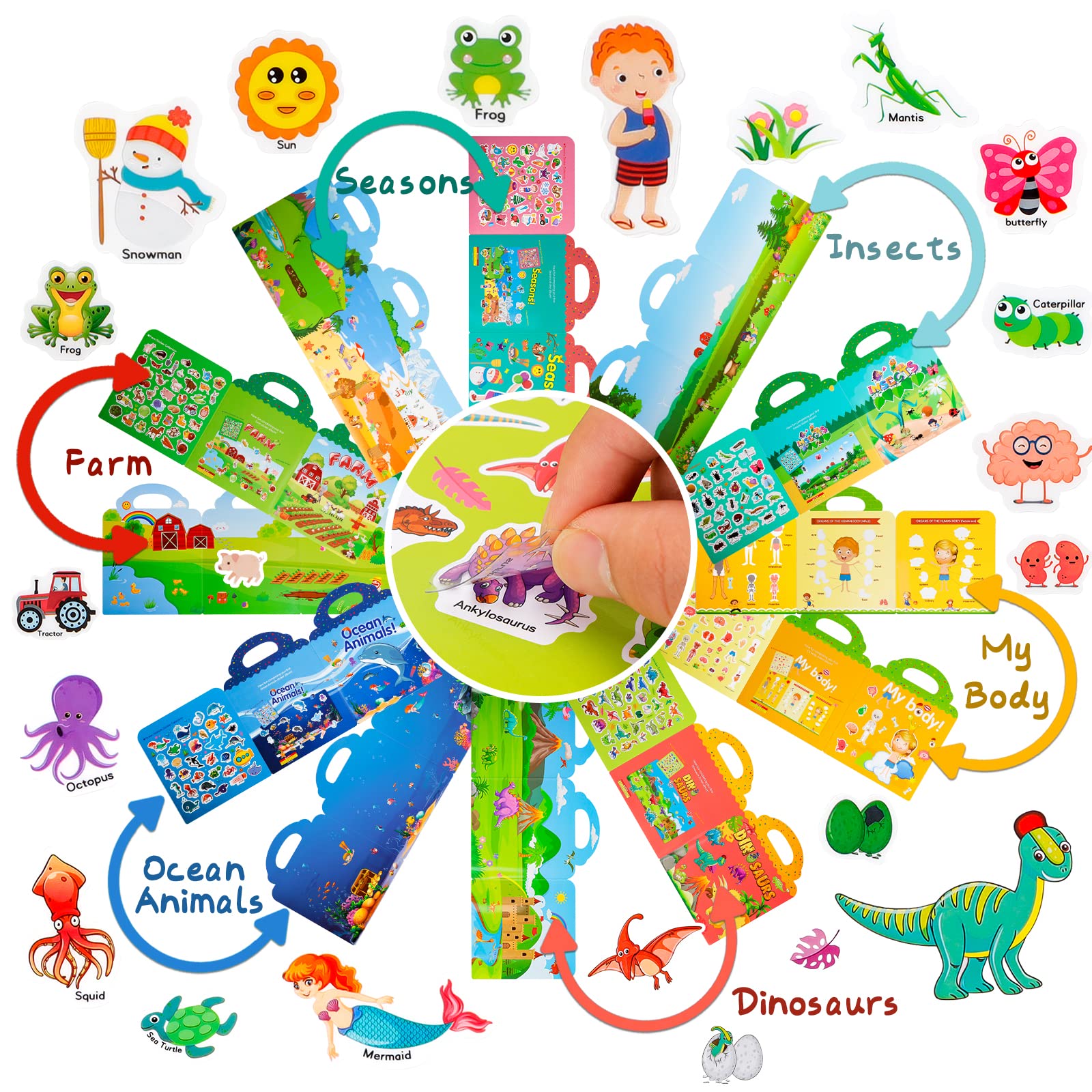 Reusable Sticker Book for Kids 2-4: 6 Set Preschool Learning Activities Quiet Busy Book for Toddler Travel Toys Sticker Book Include Ocean, My Body, Farm, Insect, Season, Dinosaur Educational Gifts