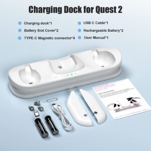 VR Charging Dock for Oculus Quest 2/Meta Quest 2, VR Headset Charging Stand Compatible with Quest 2,Wall Mount Charging Station with LED Light,2 Rechargeable Batteries, and USB-C Charger Cable