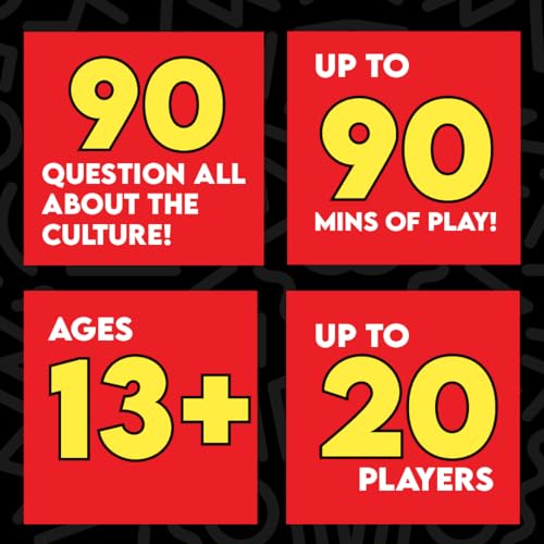 Urban Trivia Game Party Pack Bundle. Multi-Generational Black Card Game. Movies, TV, Growing Up Black + Music Trivia. Black Party Game Fun for Adults & Families.