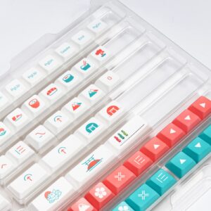 Akko Custom Keycaps Set for Mac Mechanical Keyboards, Red Fuji Themed Japanese Keycap, JDA Profile Dye-Sub PBT Key Caps with Keycap Puller for 60% 65% 75% 80% TKL Full-Sized Gaming Keyboards