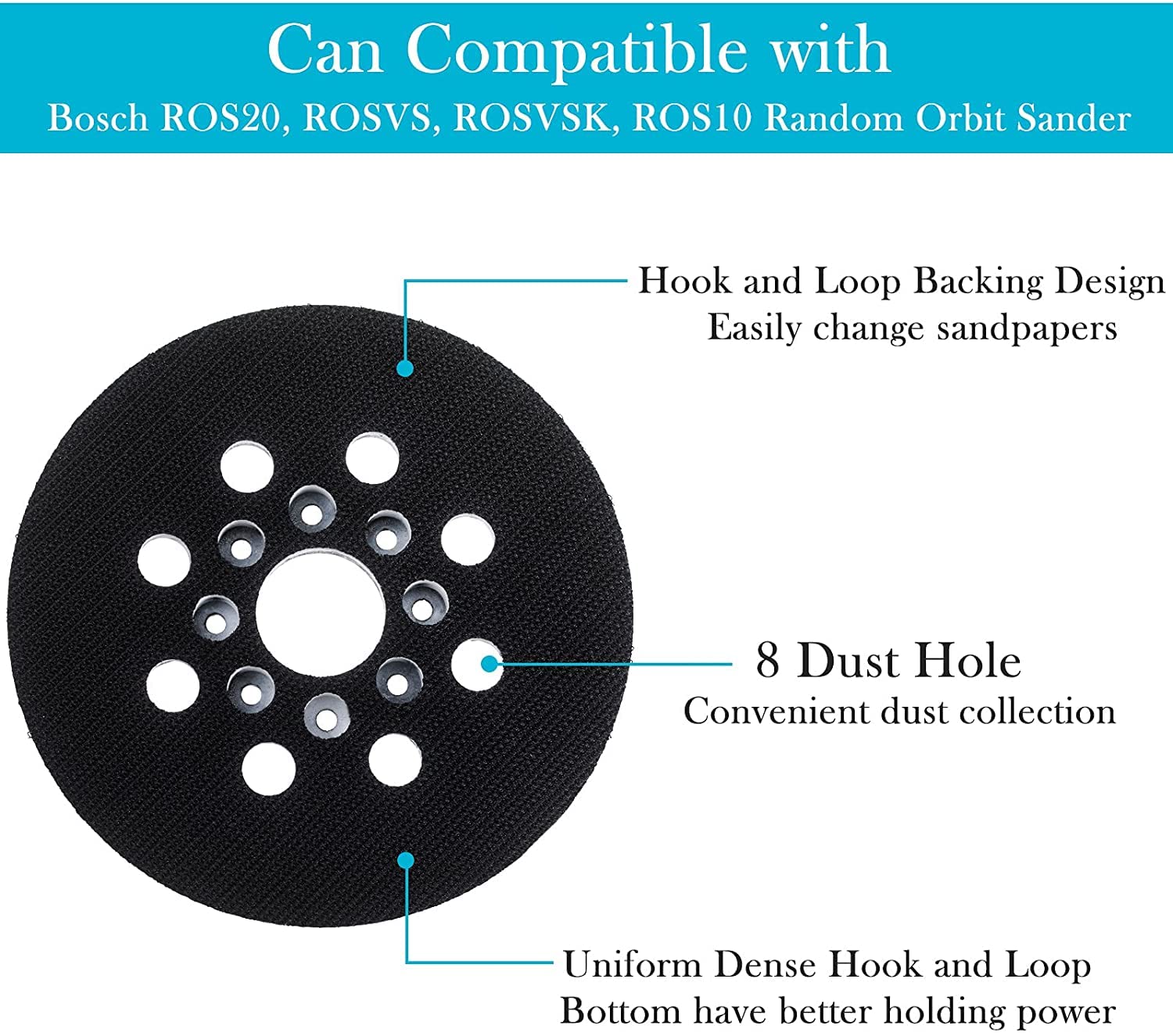 5” RS035 Sanding Pad Replacement,Compatible with Bosch Orbital Sander ROS20VS, ROS20VSC, ROS20VSK, ROS20, ROS10,Hook & Loop Sanding Backing Pad,Pack of 2