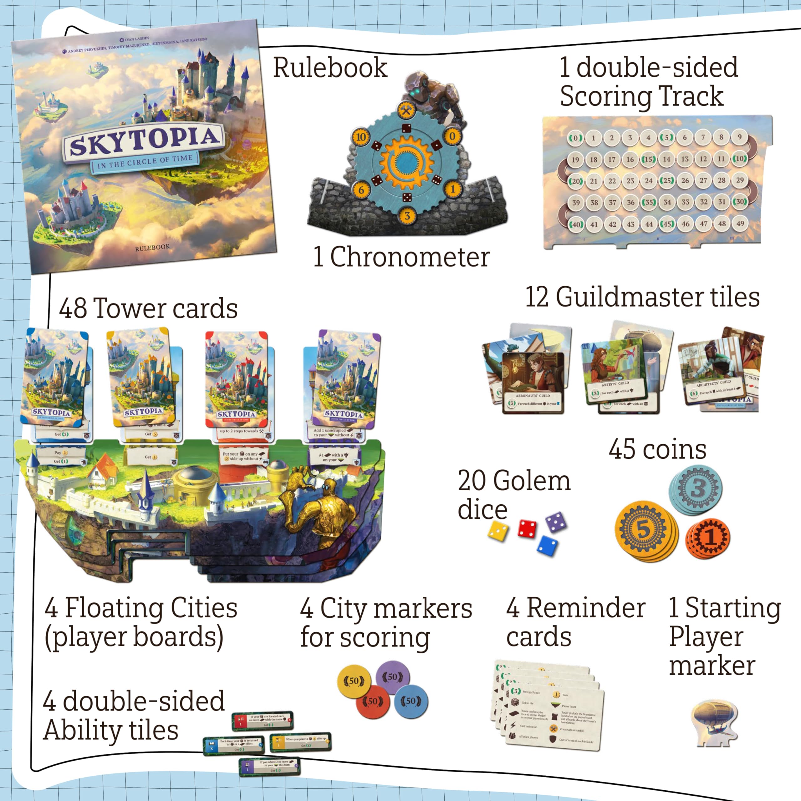 SkyTopia | Strategy Board Game | Strategy Game for Adults and Families | Family Game for Teens and Adults | Ages 14+ | 2-4 Players | Average Playtime 60 Minutes