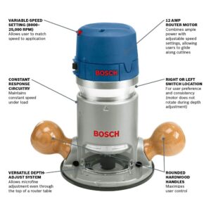 BOSCH 1617EVS 2.25 HP Electronic Fixed-Base Router&BOSCH 15 pc. Carbide-Tipped Wood Router Bit Set