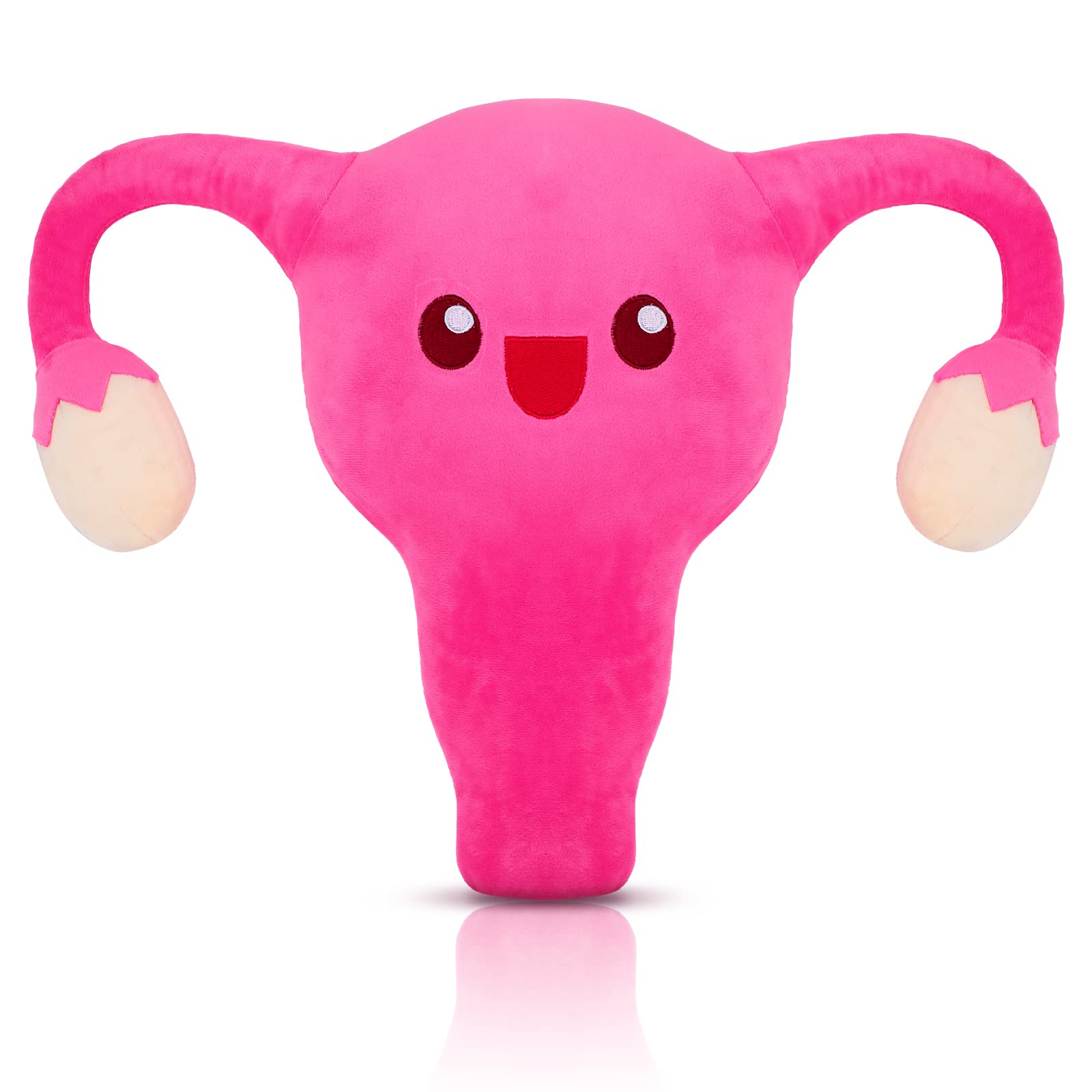 Mumufy Uterus Plush Toy Funny Stuffed Plush Toy for Women Uterus Gifts Gynecologist Health Educational Gift Fertility Party Decor(Uterus Style)