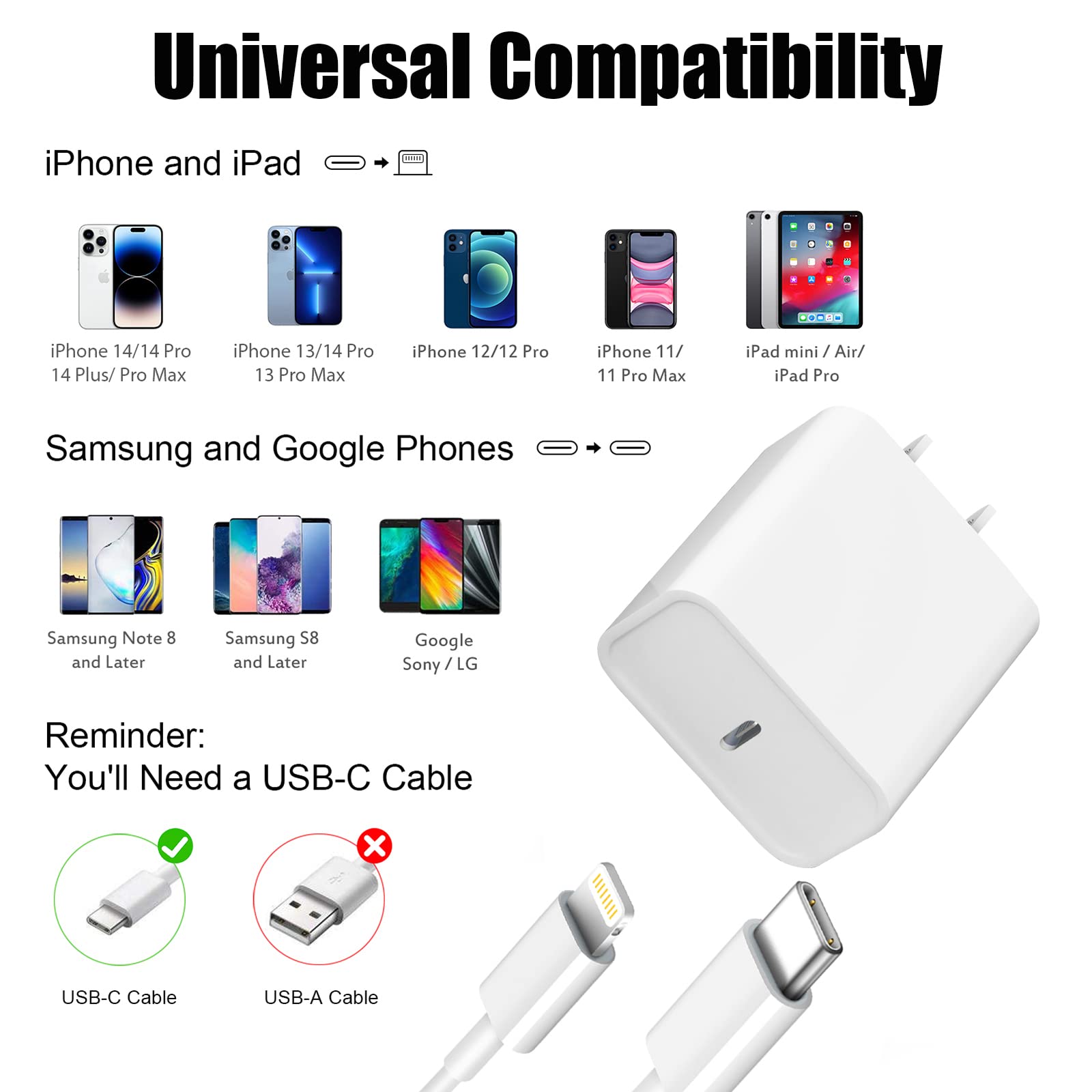 iPhone 12 13 14 Super Fast Charger iPhone Charger USB C 2-Pack 20W Rapid Wall Charger Blcok with 6FT Cable Fast Charging Adapters for iPhone 14/13/12/Pro Max/Pro/11/ iPad