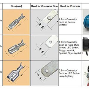 20 Pcs/Lot 2 Pin Arcade Button Cables Terminals Size 0.110'' (2.8mm) Compatible with Zero Delay Arcade USB Encoder/SANWA Arcade Buttons/BL-30 Buttons, JST XH2.54 Plugs