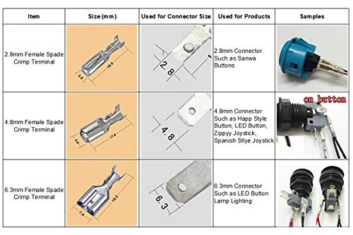 20 Pcs/Lot 2 Pin Arcade Button Cables Terminals Size 0.110'' (2.8mm) Compatible with Zero Delay Arcade USB Encoder/SANWA Arcade Buttons/BL-30 Buttons, JST XH2.54 Plugs