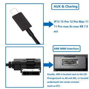 CHOYTONG AUX Cable AMI MDI MMI Music Interface Adapter Compatible for 13 12 Pro Max XS Max for A4 A5 A6 A8 Q5 Q7 R8 with 3G+MMI System