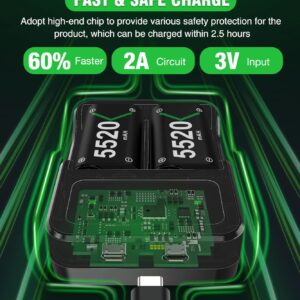 3x5520mWh Battery Pack Compatible for Xbox One/Xbox Series X/S Controller, Rechargeable Battery Packs for Xbox One S/One X/One Elite Accessories