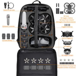 PONYRC Portable Hard Case Backpack for DJI Avata, FPV Goggles V2/ Goggles 2/ Goggles Integra, Waterproof Bag for DJI Avata Drone, Motion Controller and Other DJI Avata Accessories