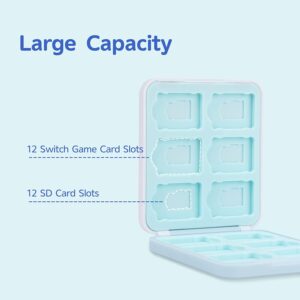 GeekShare Portable Switch Game Card Case-Switch Game Holder Case with 12 Game Card Slots-Game Card Cartridge Carrying Storage Box Compatible with Nintendo Switch- Cute Shark