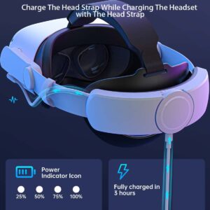 ToyBag Head Strap with 6000mAh Battery Compatible with Oculus Quest 2, Adjustable Elite Head Strap for Enhanced Support and Extending Game time in VR