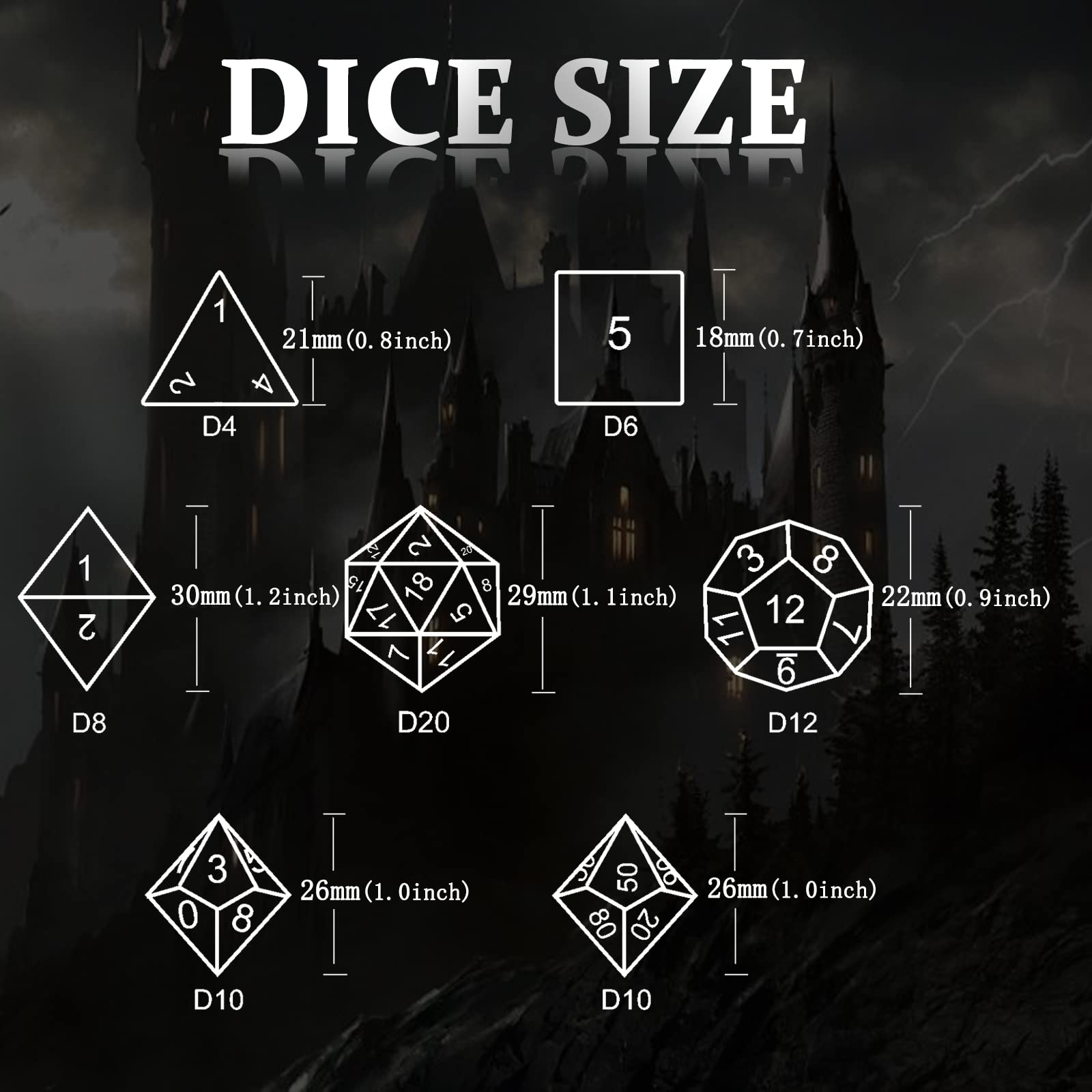 HNCCESG Glow DND Dice Hollow Polyhedral Dragon Metal Dice Set Luminous RPG D&D Dice for Dungeons and Dragons Role Playing MTG Table Games Pathfinder Warhammer Shadowrun (3D Green Light)