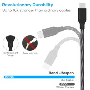 MENEEA 16.4FT Charger Charging Cable & Horizontal Stand with 4-Port USB Hub for PS5 Console