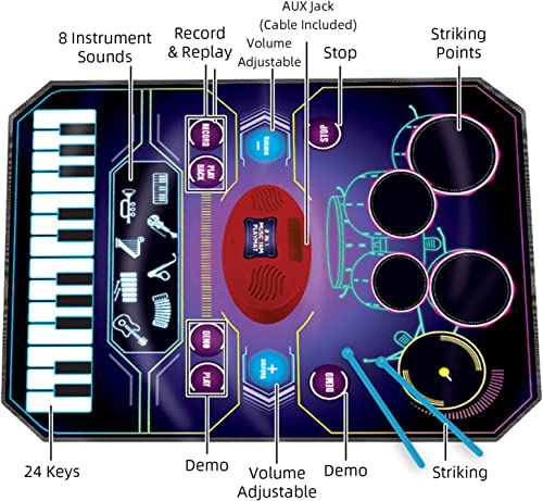 QShark 2 in 1 Kids Music Learning Toys for Boys Girls, Drum Set + Piano Mat | Record & Playback, Built-in Songs, 8 Instrument Sounds, 24 Keys, Christmas Birthday Gifts for Toddler 3 4 5 6 7 8 Years