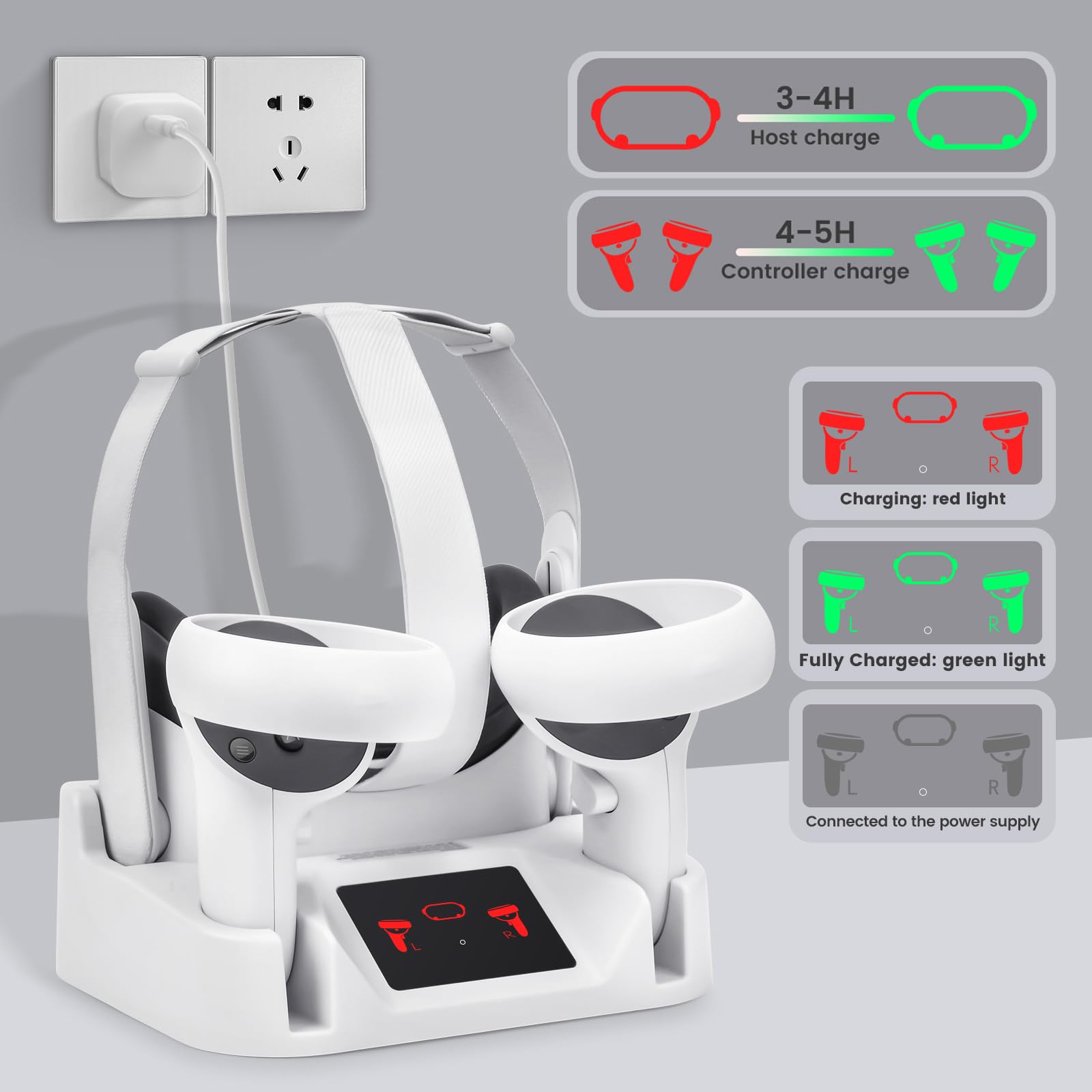 Lampelc Charging Dock for Oculus/Meta Quest 2, Compact Charging Station for VR Headset Controllers Magenetic Charging Stand, with LED Display, 2 Rechargeable Batteries, Support Elite Strap