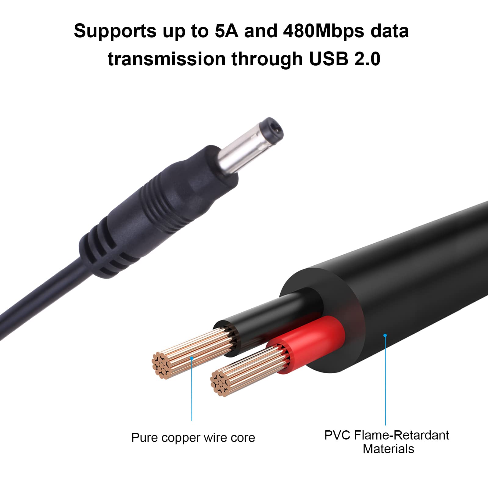 Sqrgreat PSP 2000 Charger Cable Compatible with Sony Playstation Portable PSP 3000 2000 1000 Series (PSP-1001, 2001, 3001) and E-1000 USB Data Cable (3.3ft, 4mm * 1.7mm Plug)