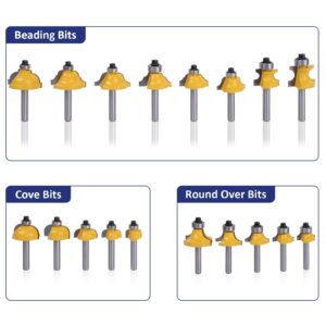 MNA Router Bits Set 1/4 Inch Shank 丨70 Piece Set