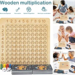 HOTBEST Wooden Math Multiplication Board Montessori Children Counting Toy Educational Multiplication Board Game Wooden Math Blocks Board for Toddlers Kids Over 3 Years Old