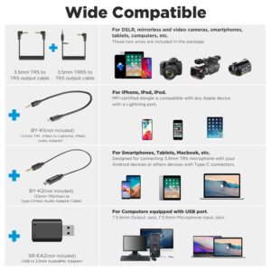 BOYA WMic5-M1 Wireless Lavalier Microphone for Canon Nikon Sony Camera DSLR Smartphone 2.4GHz Dual-Channel Rechargeable Lapel On Mic for Vlogging Streaming Interview YouTube 1 Transmitter 1 Receiver