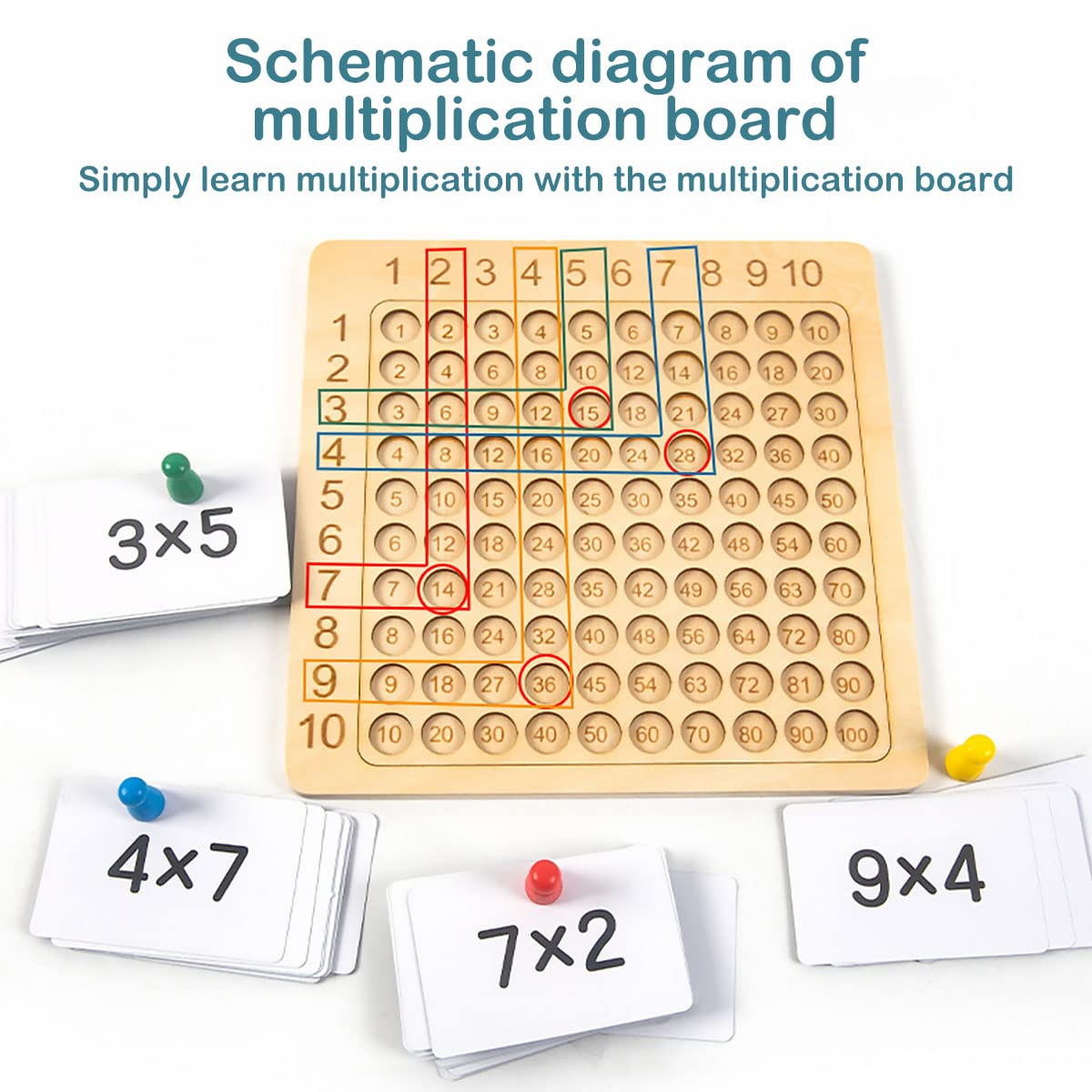 HOTBEST Wooden Math Multiplication Board Montessori Children Counting Toy Educational Multiplication Board Game Wooden Math Blocks Board for Toddlers Kids Over 3 Years Old