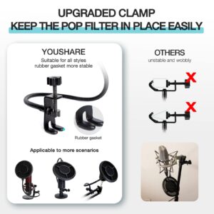 YOUSHARES 6-layer Pop Filter Compatible with HyperX QuadCast, Blue Yeti, Razer, Fifine and Other Mic, Upgraded Metal Microphone Pop Filter Windscreen with Flexible 360°Gooseneck