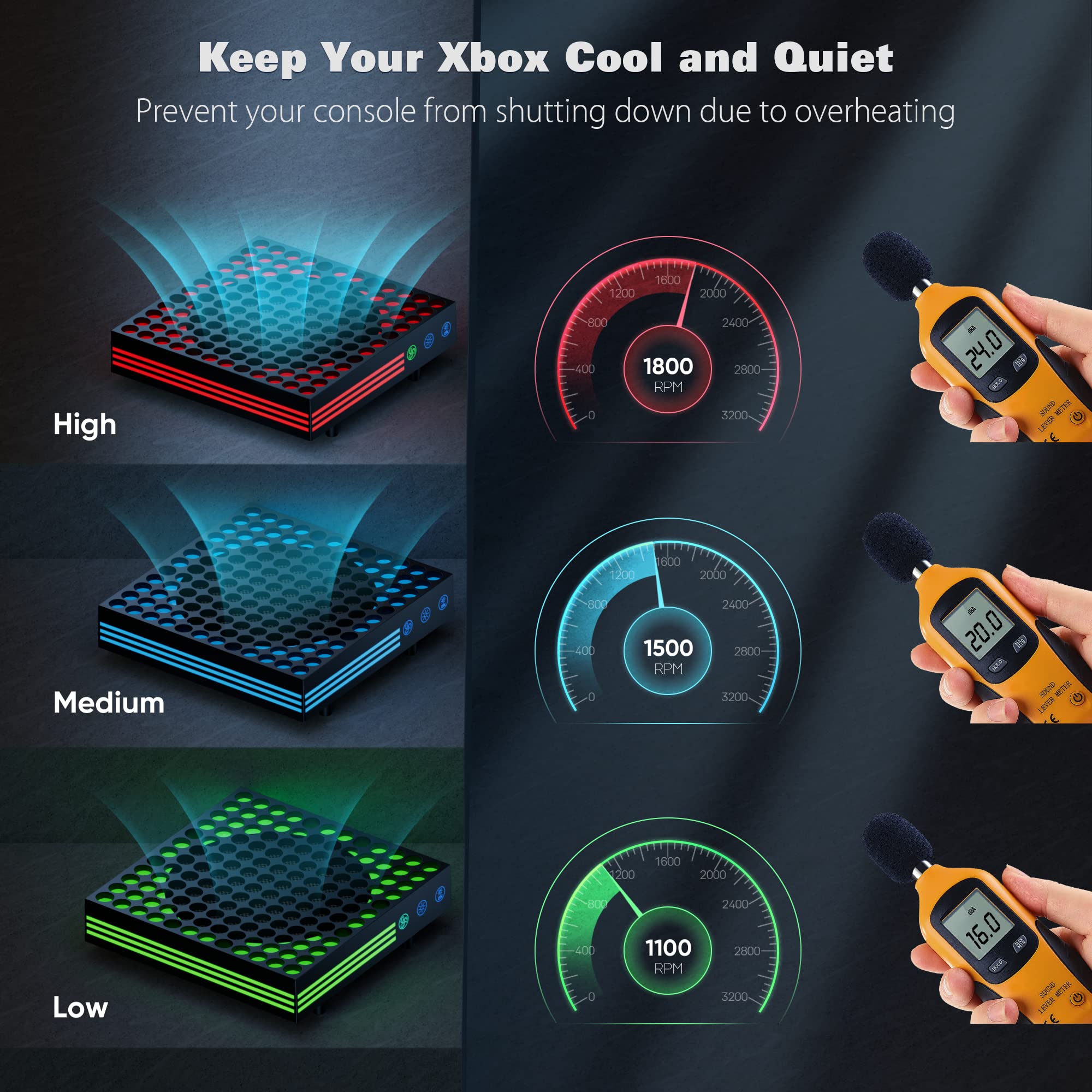 Cooling Fan for Xbox Series X with RGB Light Strip & 3 Detachable Hooks, Narati 4 in 1 Top Fan Cooling System with Built-in Dust Filter, 3 Level Adjustable Speed Fan Cooler & Independent Fan Switch