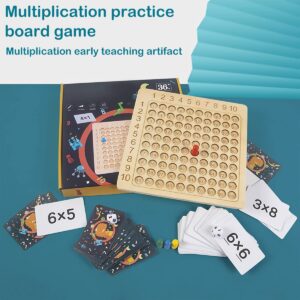 Hubgfril Wooden Math Multiplication Board Montessori Children Counting Toy Math Table Board Game Educational Preschool Counting Toys for Kids Over 3 Years Old (1PC)