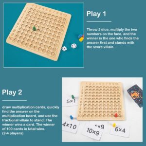 Hubgfril Wooden Math Multiplication Board Montessori Children Counting Toy Math Table Board Game Educational Preschool Counting Toys for Kids Over 3 Years Old (1PC)