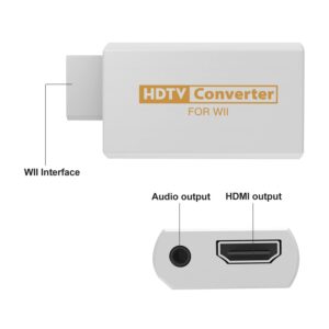 IQIKU HDMI Adapter for WII with Cable, Blue