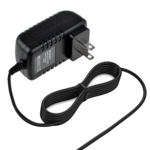 j-zmqer ac adapter compatible with sega genesis model 2/3 / 32x game gear power charger supply