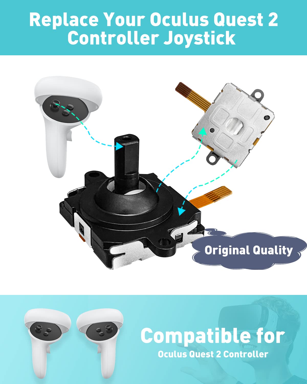 Joystick Replacement Kit for Oculus Quest 2 Controller, OLCLSS Accessories for Oculus Quest 2 Controller and Meta Quest 2 Controller(Black-11-in-1)