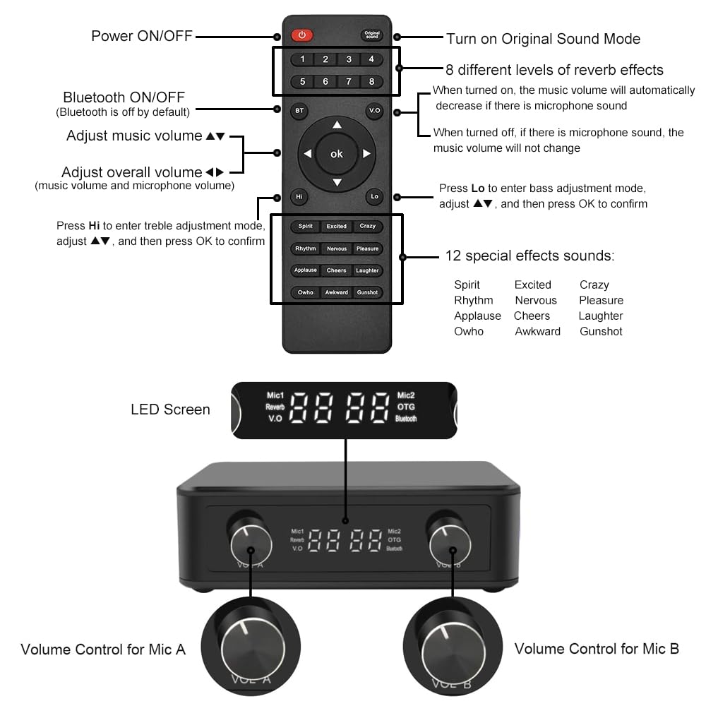 Wireless Microphone System, Dual Handheld UHF Cordless Dynamic Microphone Support Bluetooth Input, AUX in/Out, Portable Microphone Mixer System for Home Karaoke KTV Meeting Party Church Wedding DJ